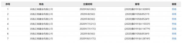 正商置业近两月7次成为被执行人 执行标的合计217.61万元-中国网地产