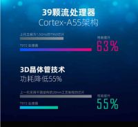 8K不是噱头 熊猫电视55A18F准备好了