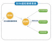 “黑科技”赋能 圣诞鸟整装实现全流程数字化管理