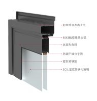 欧派安全铝合金门新品首发，今晚八点带你先睹为快