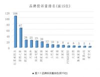 疫情后很多家装公司求生存，行业乱象再生，装修该何去何从？