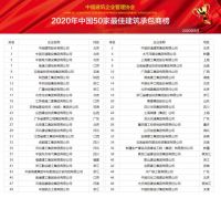 《2020年中国建筑企业综合实力100强榜》隆重发布