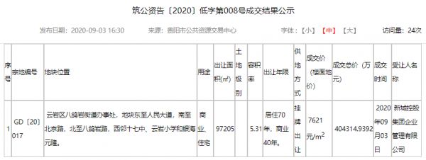 新城控股以总价约40.43亿元斩获贵阳云岩区一宗商住地块-中国网地产