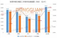 “大礼包”的落空，带给买房人的提醒