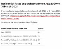 海外置业为何聚焦蒙特安维？对比过英、澳印花税新政后你就知道了。