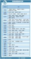 30万亿房贷,经济复苏最大障碍?有人端着聚宝盆,有人拿着赔钱货…..