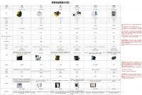 对比其他品牌,泽德到底有哪些优势?