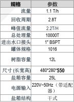 滨特尔软水机好不好?软水机专业解析