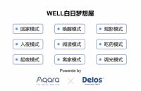 WELL白日梦想屋：Aqara携手Delos发布健康智能新式人居