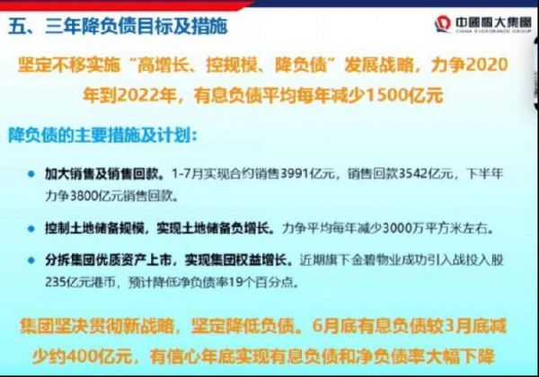 许家印深夜放大招：恒大全国7折卖房！-中国网地产