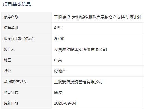 大悦城20亿元资产支持ABS已获深交所通过-中国网地产