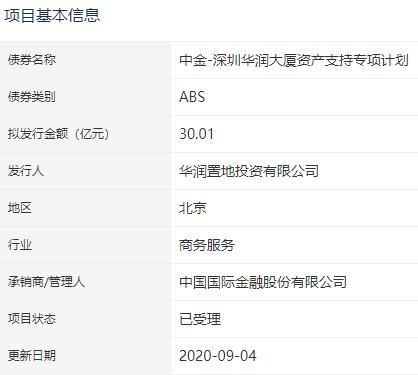 华润置地30.01亿元资产支持ABS已获深交所受理-中国网地产