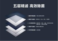 净水效果OMG，销量破万，李佳琦种草飞利浦龙头净水器