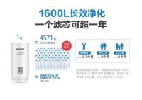 净水效果OMG，销量破万，李佳琦种草飞利浦龙头净水器