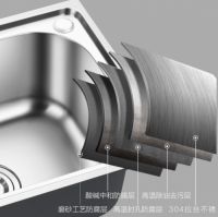 厨房这么重要，怎么能没这款晶厨不锈钢水槽！