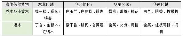 远洋集团率先开启 “建筑健康” 5年健康深研成果显现-中国网地产