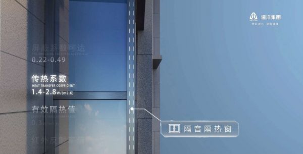 远洋集团率先开启 “建筑健康” 5年健康深研成果显现-中国网地产