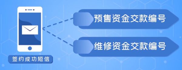 贵阳买房如何做到安全有保障？这些事项一定要注意-中国网地产