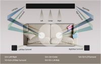 带来浑厚饱满音效，三星QLED 8K电视的声音科技