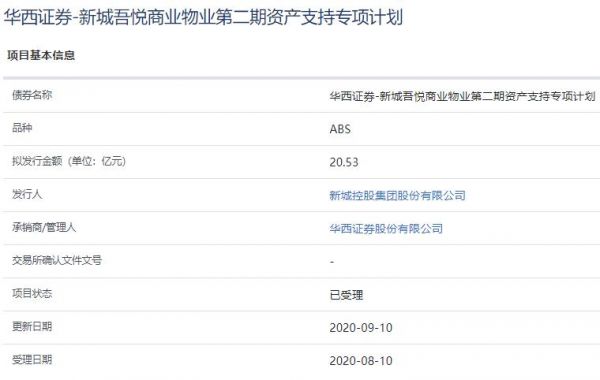 新城控股20.53亿元资产支持ABS已获上交所受理-中国网地产