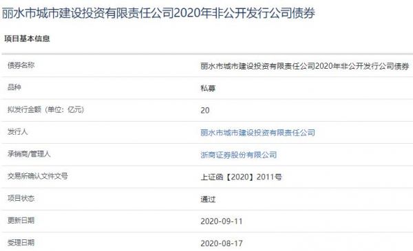 丽水城建20亿元私募公司债券已获上交所通过-中国网地产