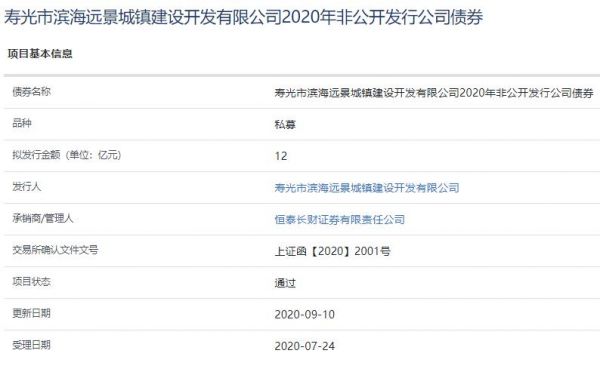 寿光滨海远景城建12亿元私募公司债券已获上交所通过-中国网地产