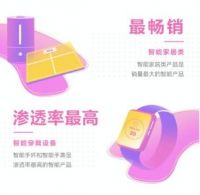 电动牙刷竟是娃娃用得最多？这份电器潮流指标再不看就OUT了