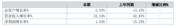 铂美物业老帅綦海生辞职之谜