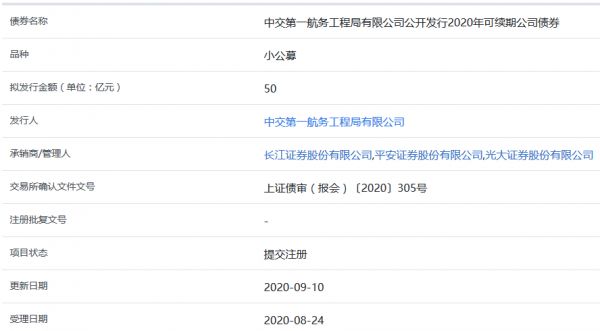 中交一航局50亿元可续期公司债券在上交所提交注册-中国网地产