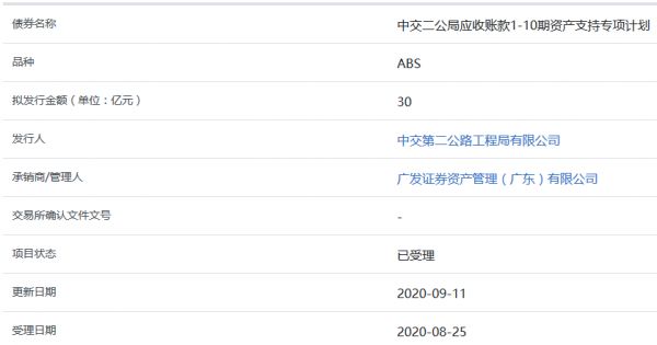 中交二公局30亿元应收账款ABS获上交所受理-中国网地产