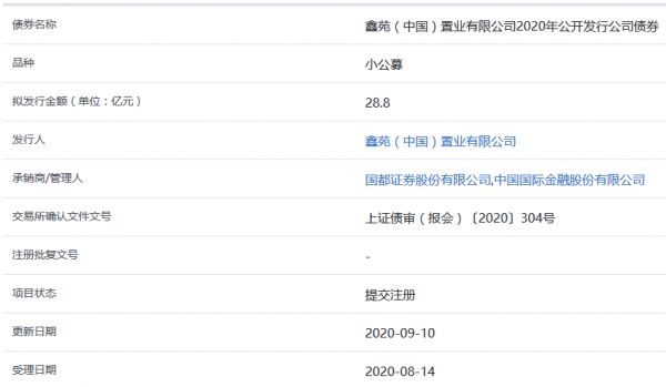 鑫苑置业28.8亿元公司债券在上交所提交注册-中国网地产