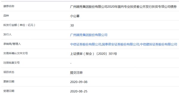 越秀集团30亿元扶贫专项公司债券在上交所提交注册-中国网地产