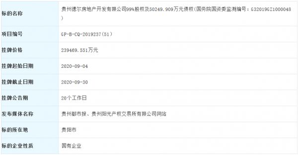 贵州高投拟23.95亿元转让德尔房地产99%股权及5.02亿元债权-中国网地产