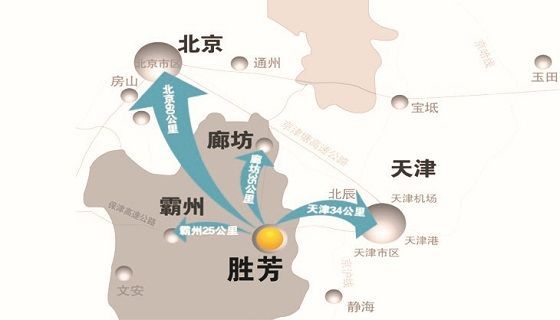 燕郊新浪家居