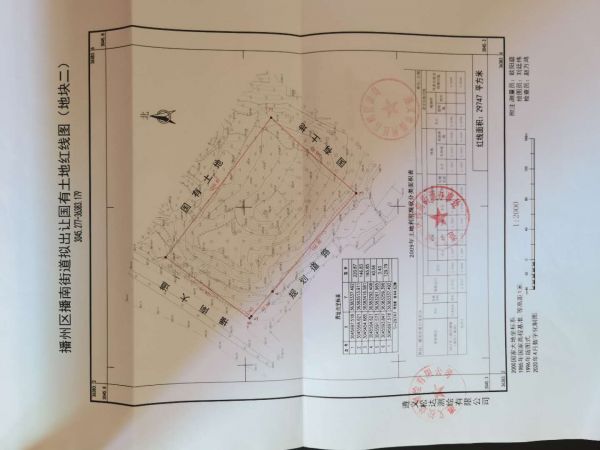 约453亩揽金5.93亿元 遵义市播州区3宗商住用地成功出让-中国网地产