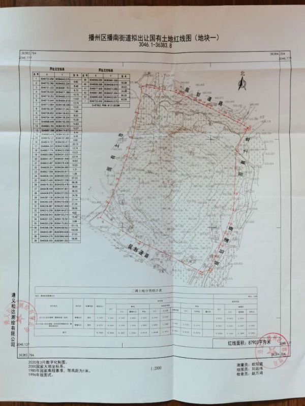 约453亩揽金5.93亿元 遵义市播州区3宗商住用地成功出让-中国网地产