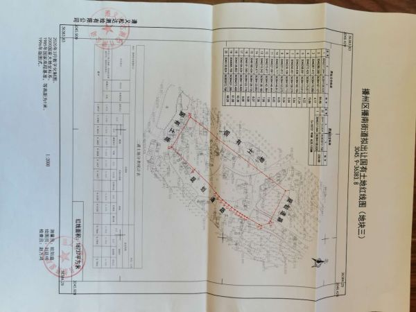 约453亩揽金5.93亿元 遵义市播州区3宗商住用地成功出让-中国网地产