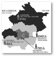 贯彻“房住不炒”的北京，2021年楼市政策可能会“微调”