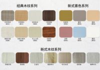 骏丰板材学堂 | 2020金九银十装修季，这样更省心省力