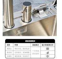 为了让您洗个干净清爽的碗 火星人U6水槽洗碗机操碎了心！