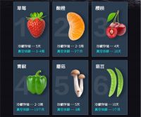 京东C2M连接供需端 携手海信反向定制孵化突破性冰箱新产品