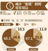 可以被肌肤吸收的微米水粒子 ——卡蛙水瓶座3代，办公室久坐族和差旅党的救星