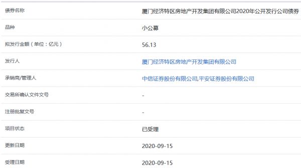 厦门特房集团56.13亿元小公募公司债券​获上交所受理-中国网地产