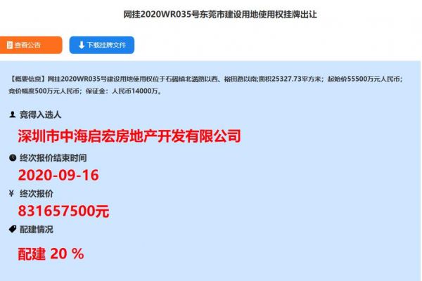 东莞12.27亿元出让2宗地块 中海、华为各竞得1宗-中国网地产