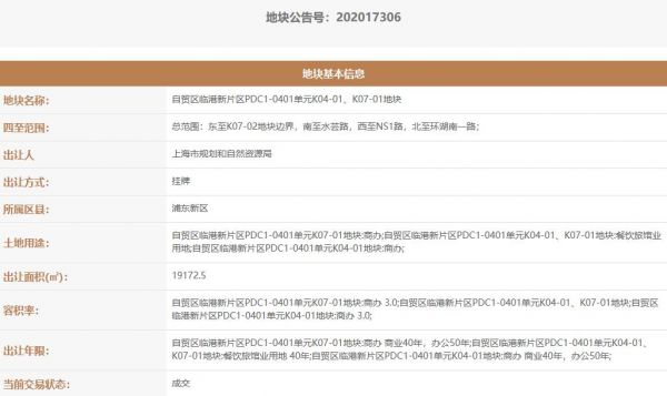 中国铁建2.6亿元竞得上海临港片区1宗商服地块-中国网地产