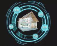 祝融环境新三恒杀入三恒系统十大品牌的秘密