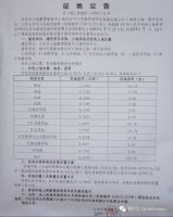 最高赔88万每亩!北京这2村征地900亩,6.78亿补偿金!