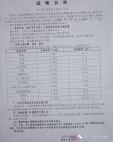 最高赔88万每亩!北京这2村征地900亩,6.78亿补偿金!