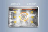 佳歌集成灶在研发产品时有哪些高程度的节能标准？