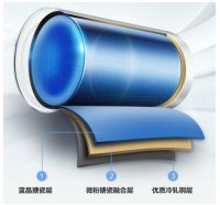 电热水器最全认知攻略，教你如何挑选一款安全好用的电热产品